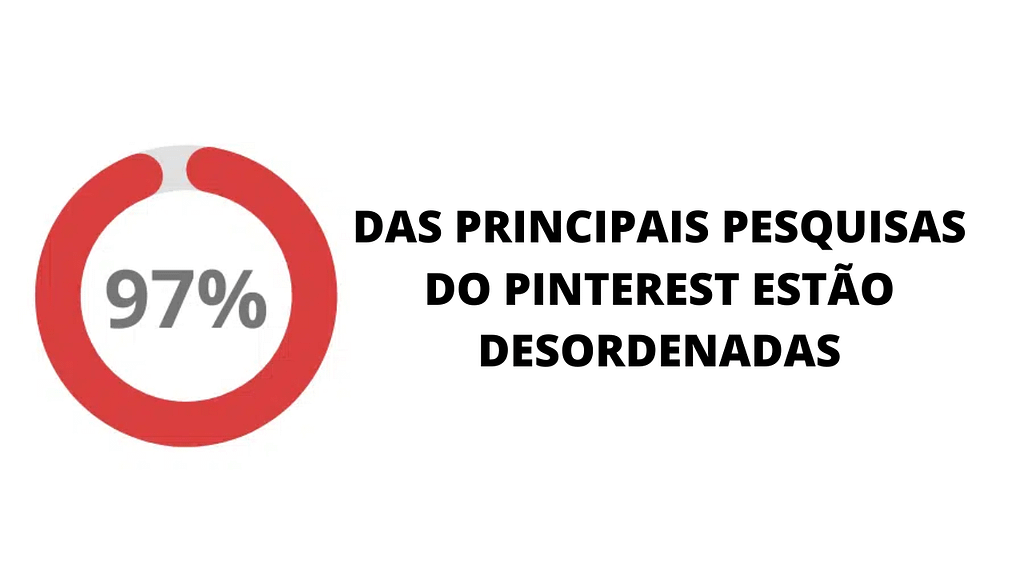 GUIA DO PINTEREST 3 1024x576 - Marketing no Pinterest em 2024: o guia definitivo para iniciantes