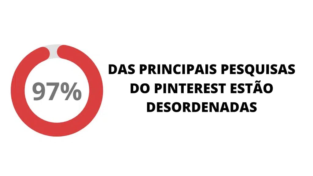 GUIA DO PINTEREST 3 1024x576 - Marketing no Pinterest em 2024: o guia definitivo para iniciantes